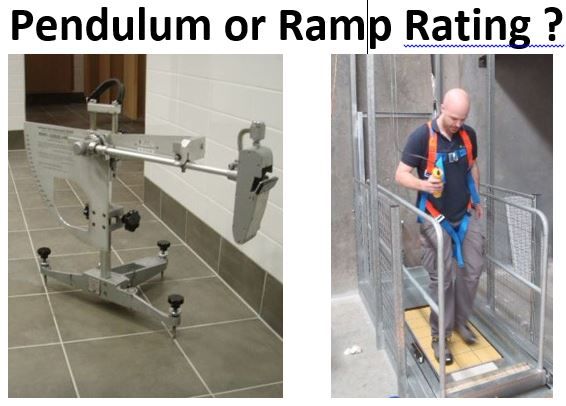 Both are valid test methods, but how appropriate the slip test is depends on the environment its being used in